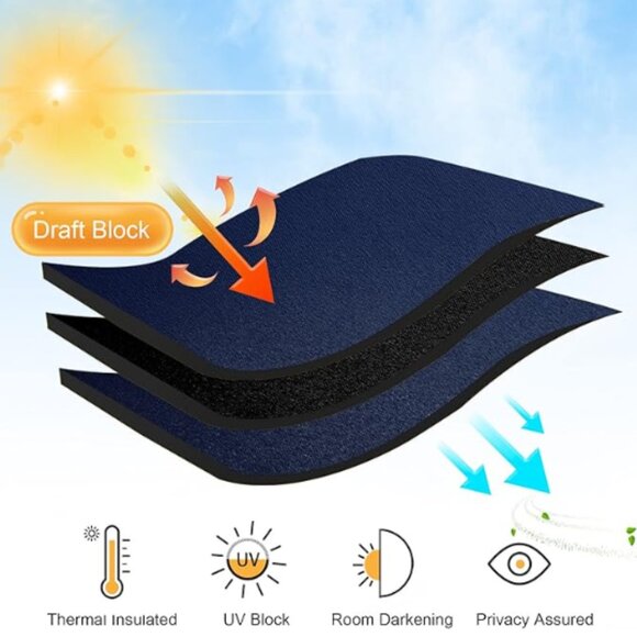 NWOT RYB HOME Blackout Curtain, 42x45, Navy, 1 Panel - Picture 6 of 6